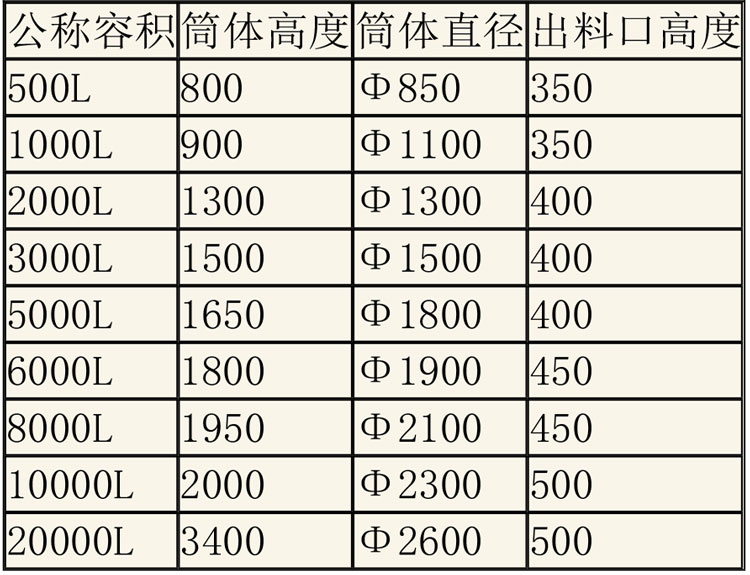 儲罐說明-6.jpg 儲罐說明-6.jpg