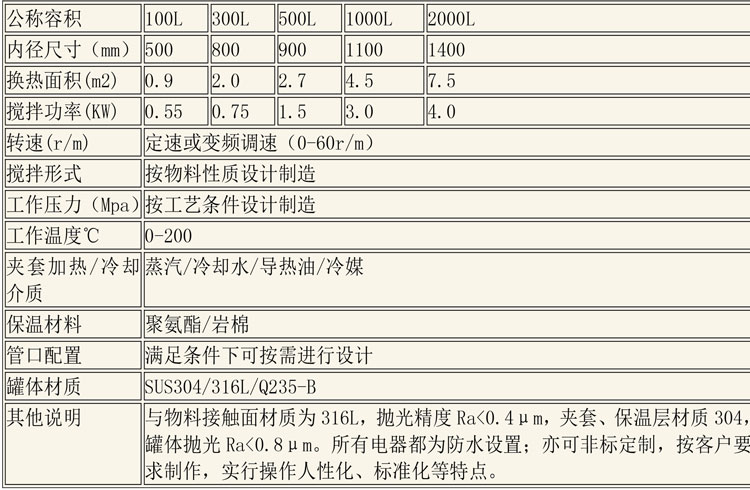 無菌配液設備說明-5.jpg 無菌配液設備說明-5.jpg