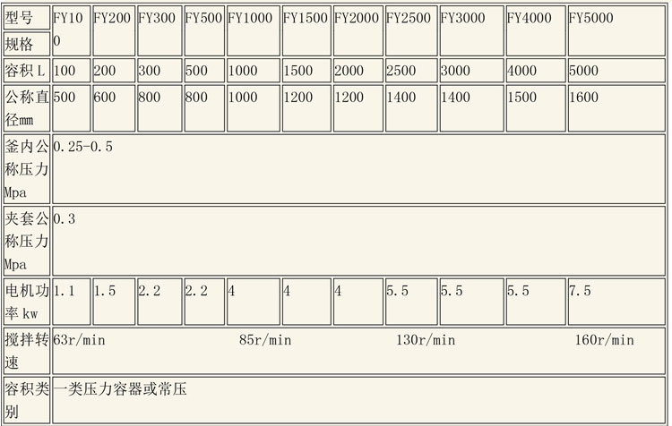無菌配液設備說明-19.jpg 無菌配液設備說明-19.jpg